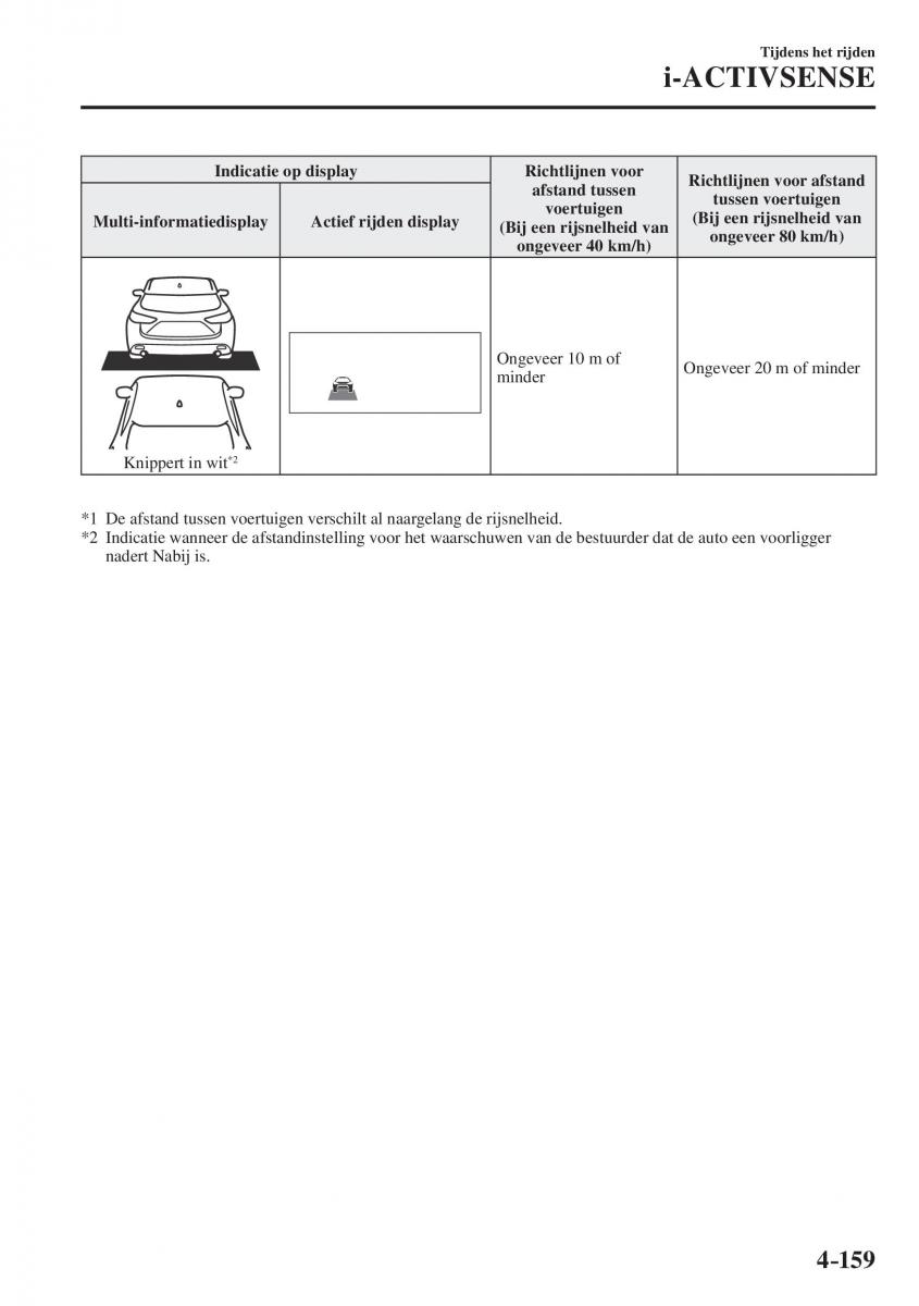 Mazda CX 5 II 2 Bilens instruktionsbog / page 347