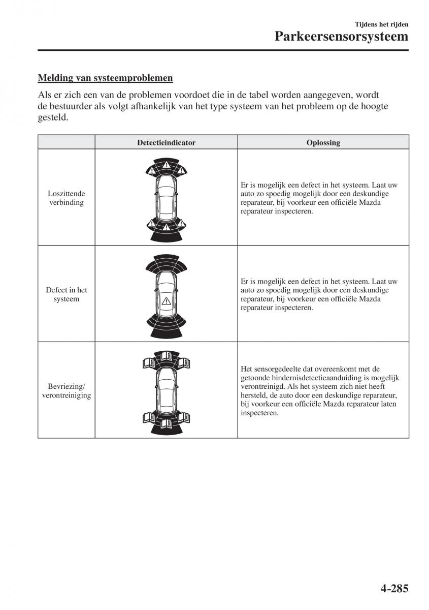 Mazda CX 5 II 2 Bilens instruktionsbog / page 473