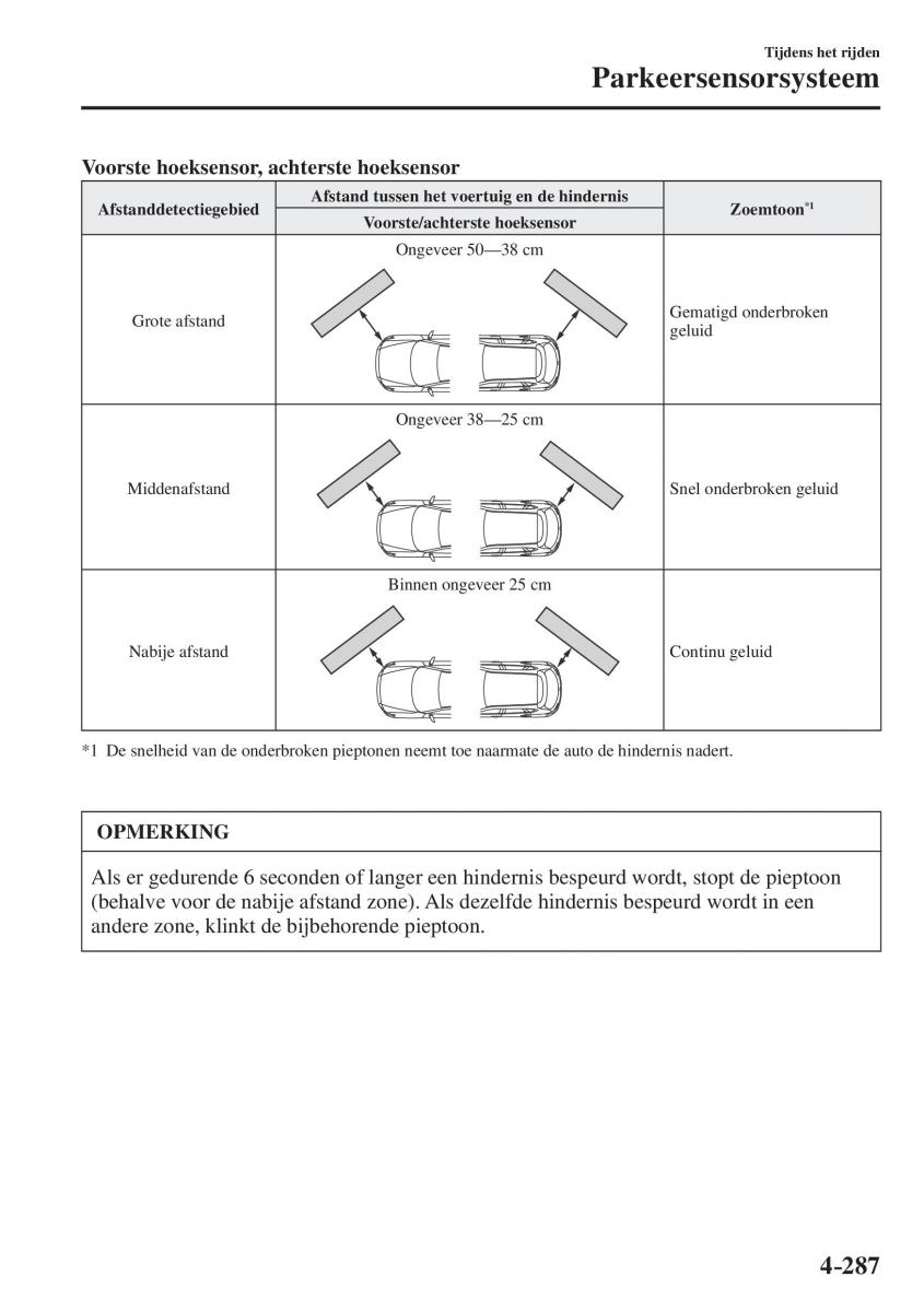 Mazda CX 5 II 2 Bilens instruktionsbog / page 475