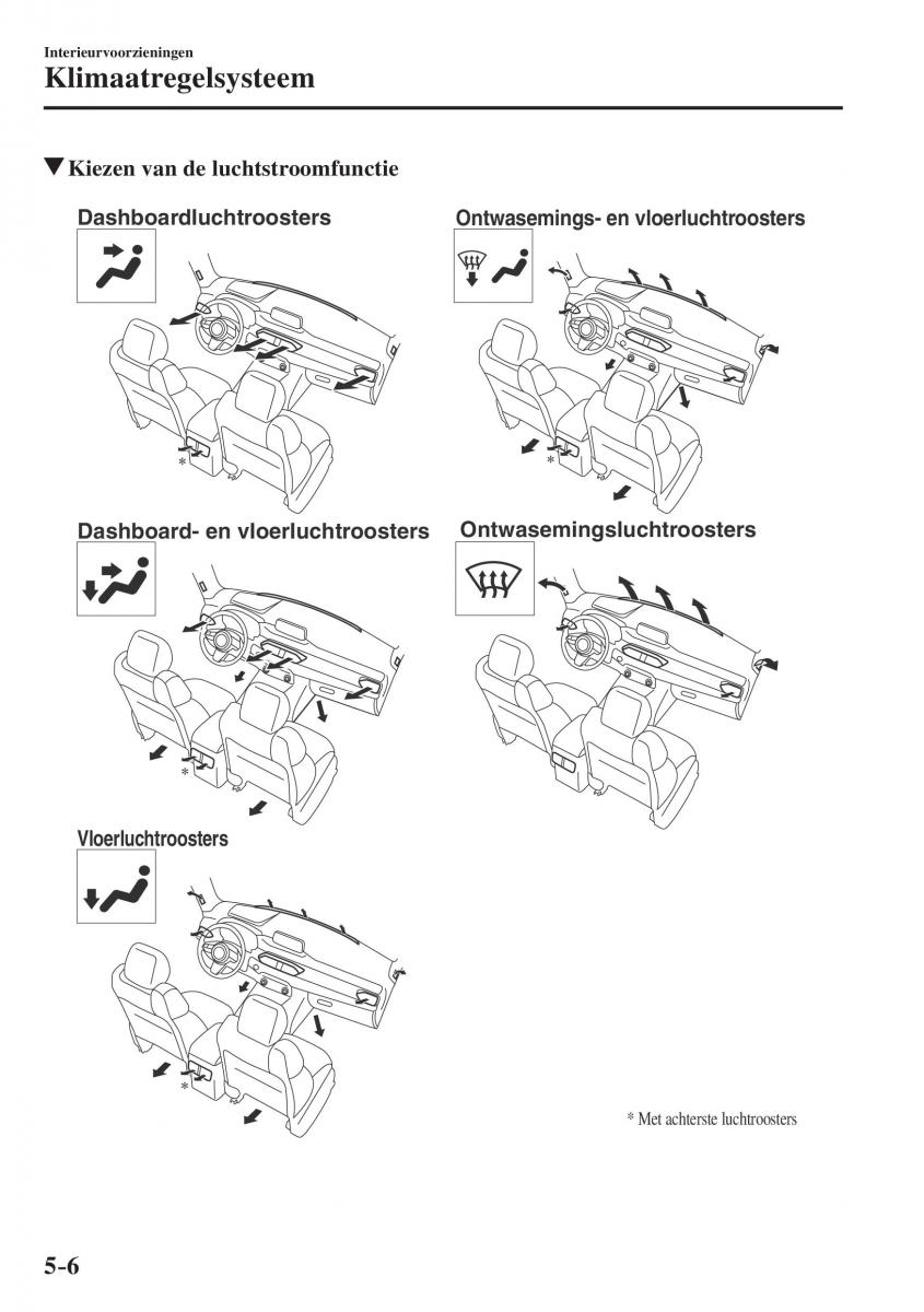 Mazda CX 5 II 2 Bilens instruktionsbog / page 482