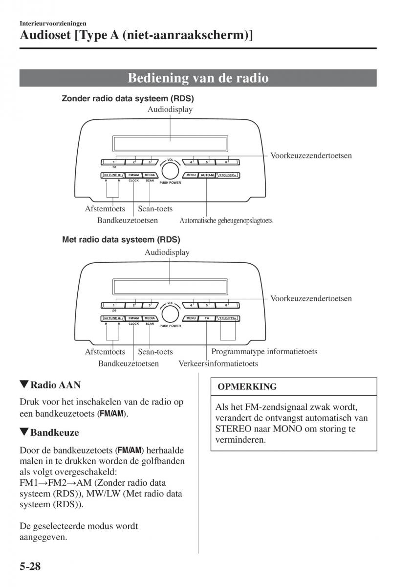 Mazda CX 5 II 2 Bilens instruktionsbog / page 504