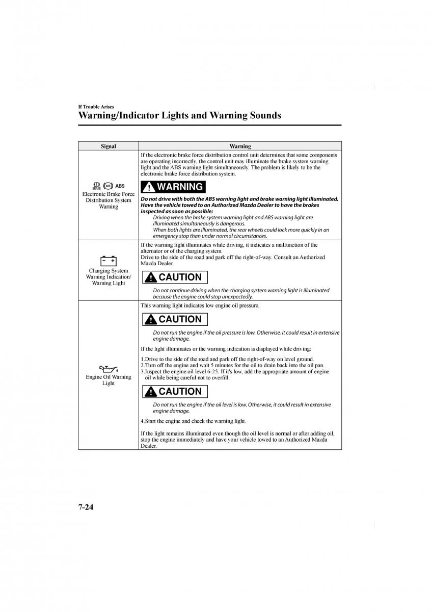 Mazda CX 5 II 2 owners manual / page 566