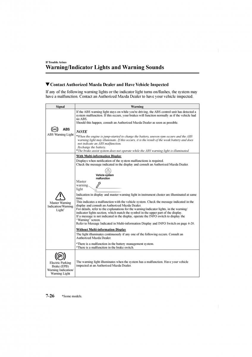 Mazda CX 5 II 2 owners manual / page 568