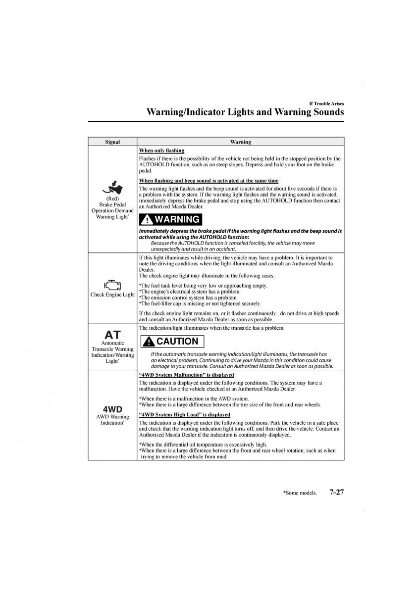 Mazda CX 5 II 2 owners manual / page 569