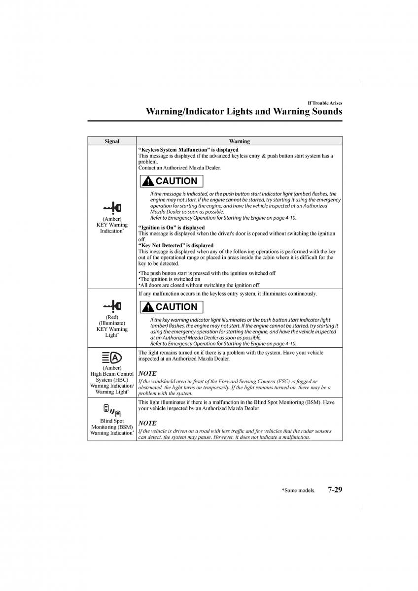 Mazda CX 5 II 2 owners manual / page 571