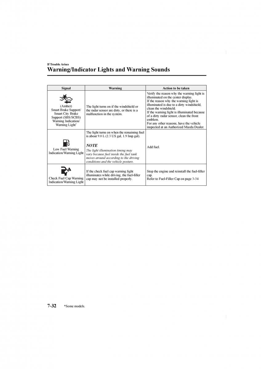 Mazda CX 5 II 2 owners manual / page 574