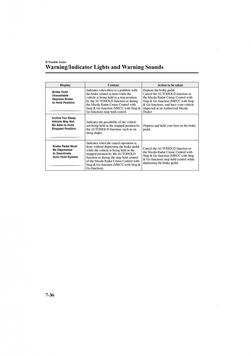 Mazda CX 5 II 2 owners manual / page 578