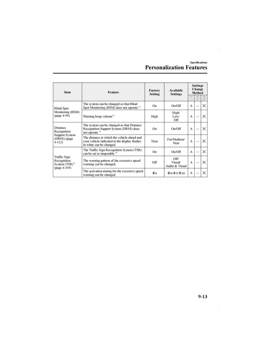 Mazda CX 5 II 2 owners manual / page 649