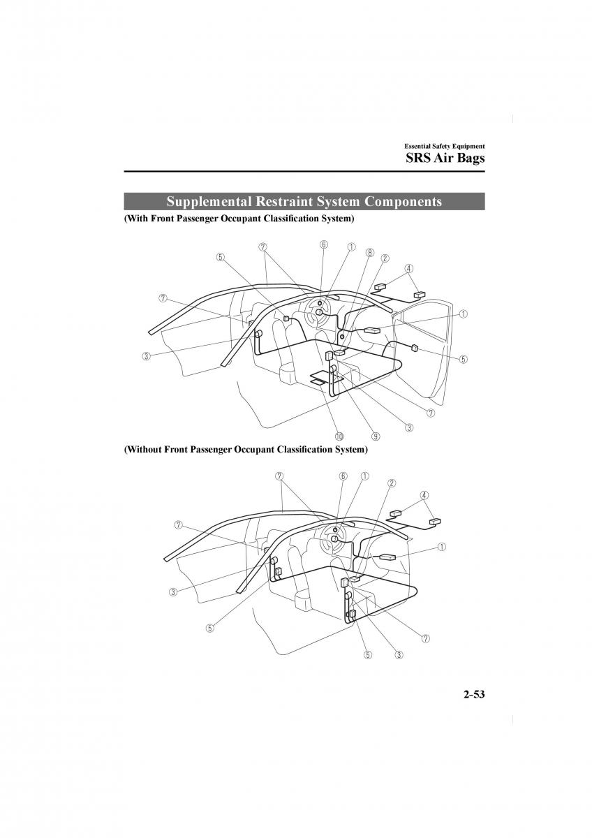 Mazda CX 5 II 2 owners manual / page 67