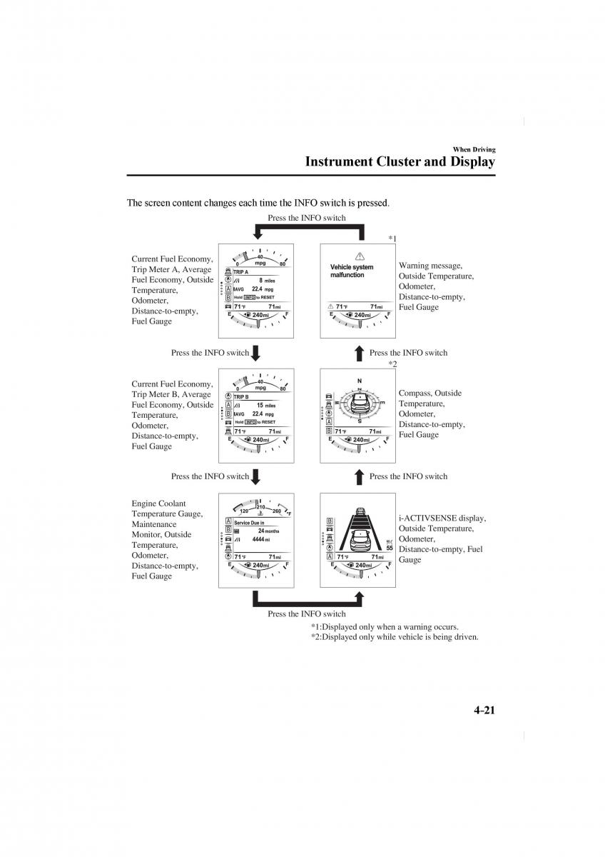 Mazda CX 5 II 2 owners manual / page 165