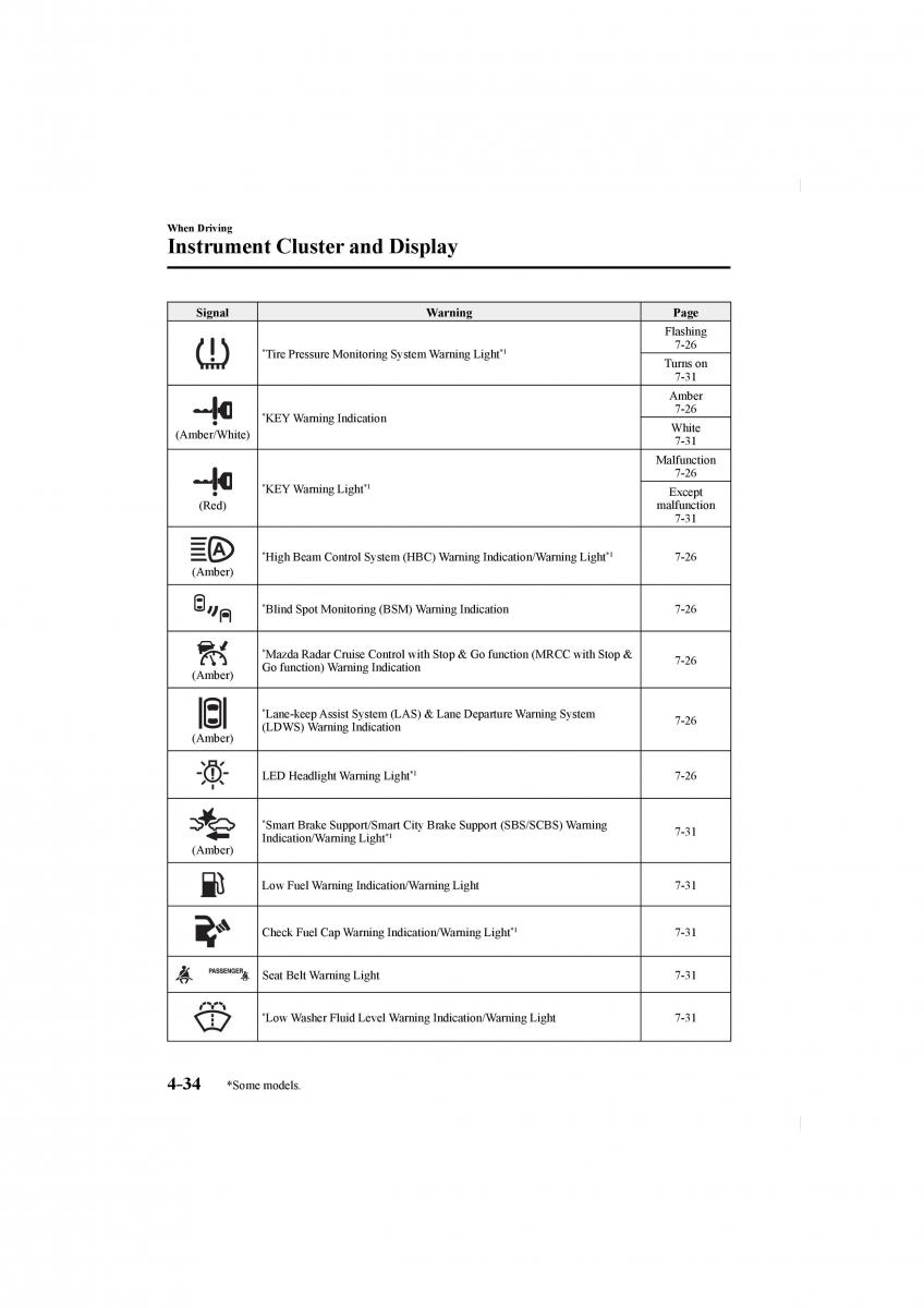 Mazda CX 5 II 2 owners manual / page 178