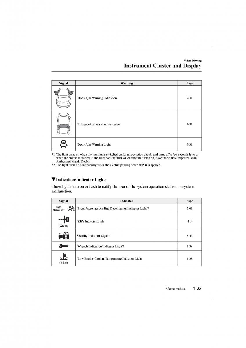 Mazda CX 5 II 2 owners manual / page 179