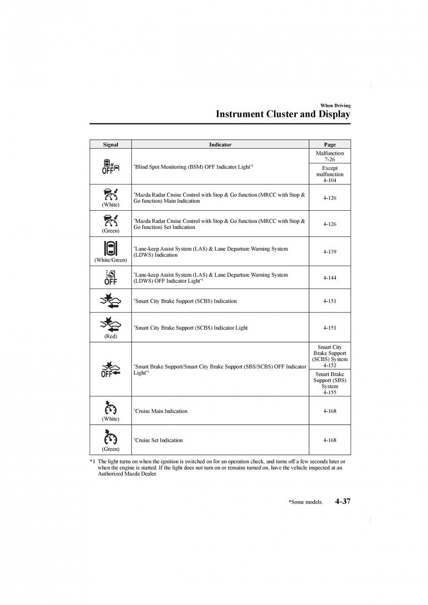 Mazda CX 5 II 2 owners manual / page 181