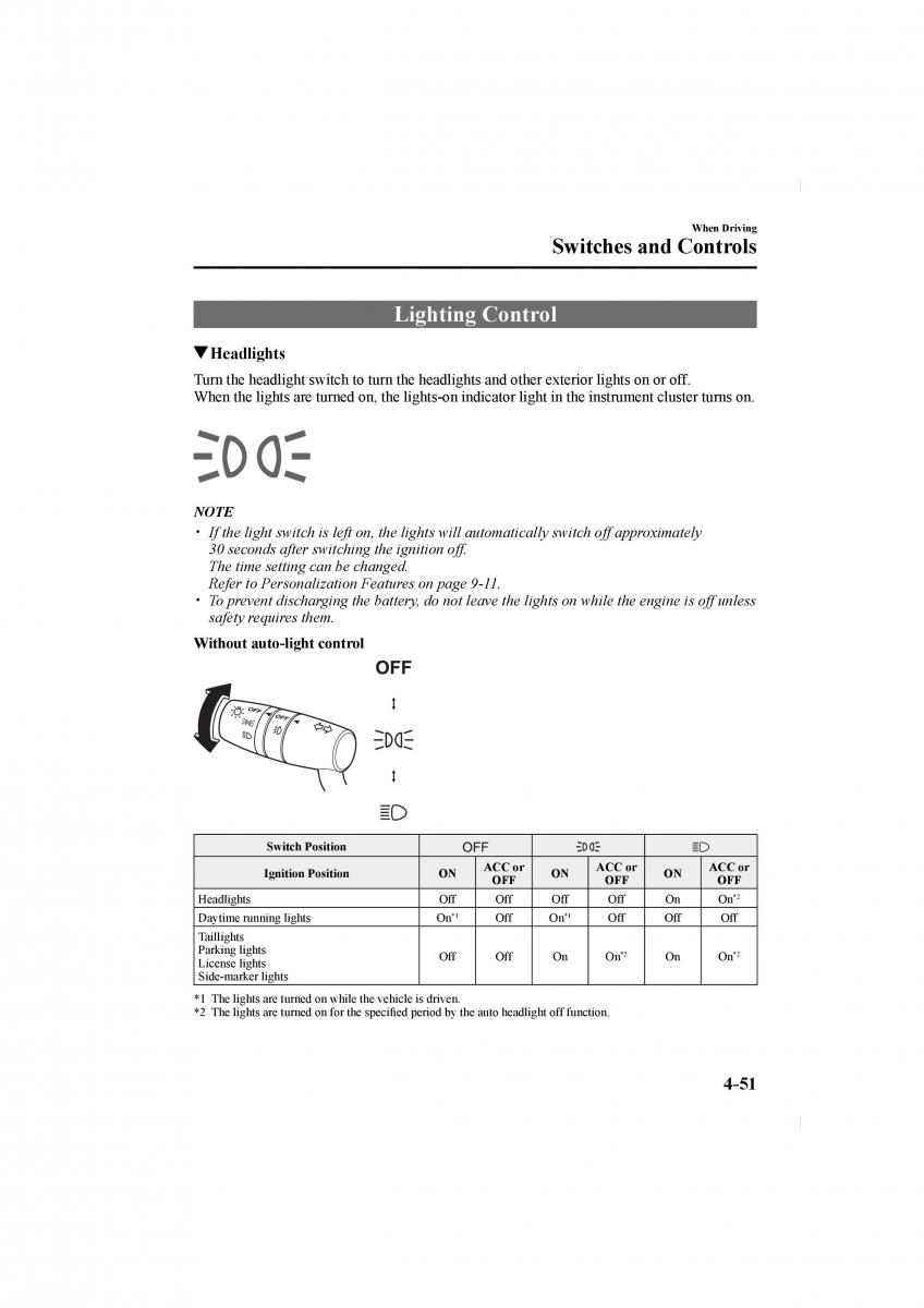 Mazda CX 5 II 2 owners manual / page 195