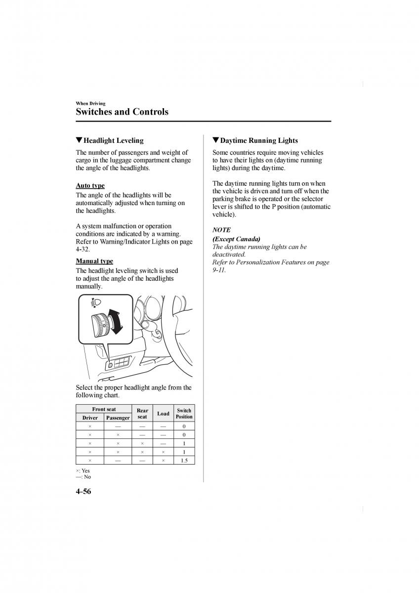 Mazda CX 5 II 2 owners manual / page 200