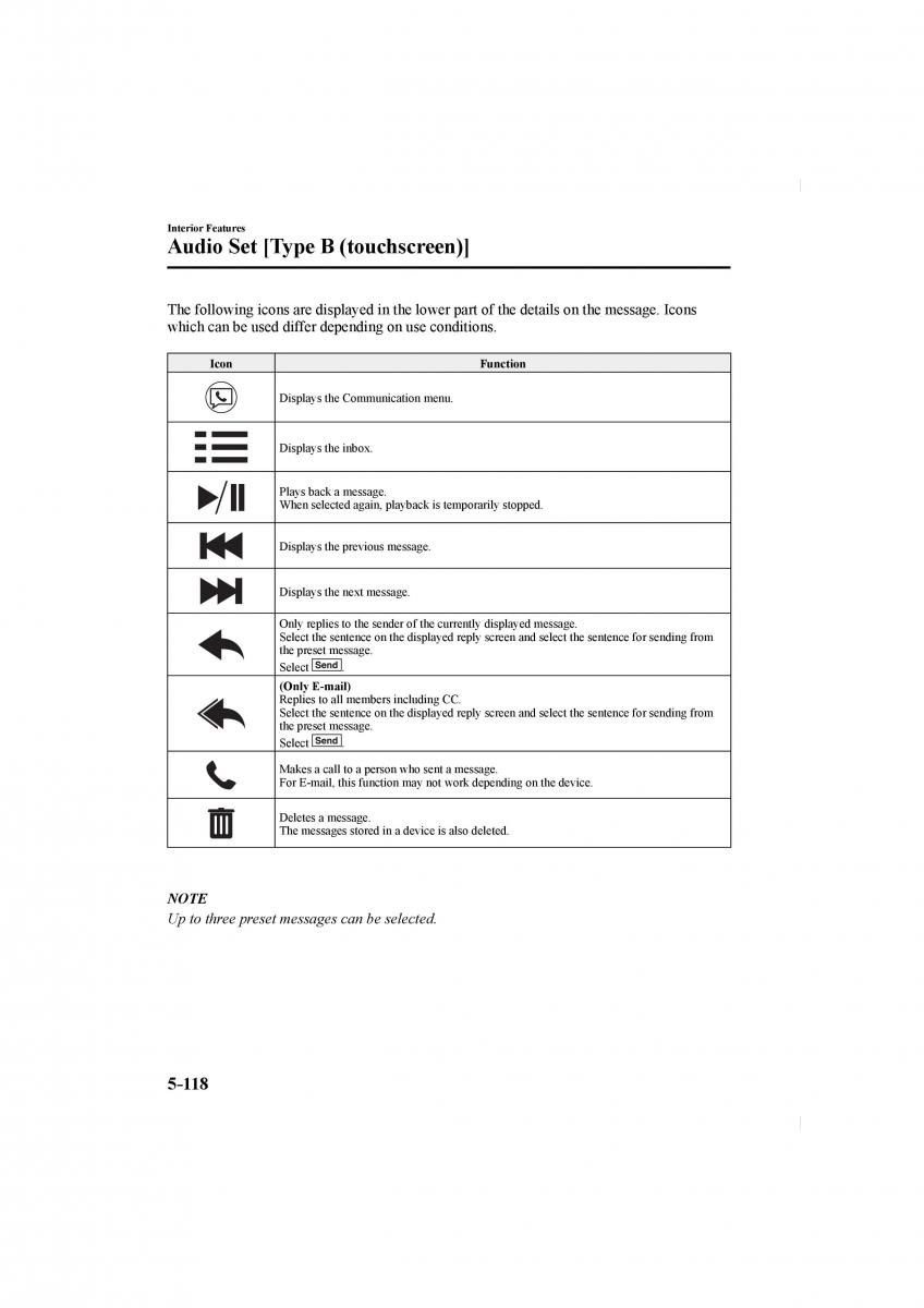 Mazda CX 5 II 2 owners manual / page 446