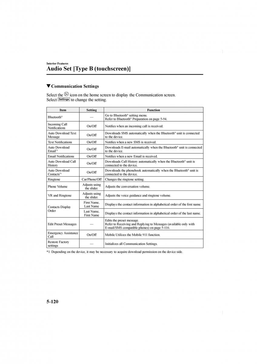 Mazda CX 5 II 2 owners manual / page 448