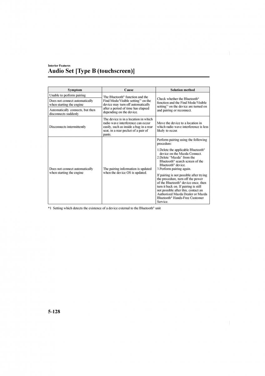 Mazda CX 5 II 2 owners manual / page 456