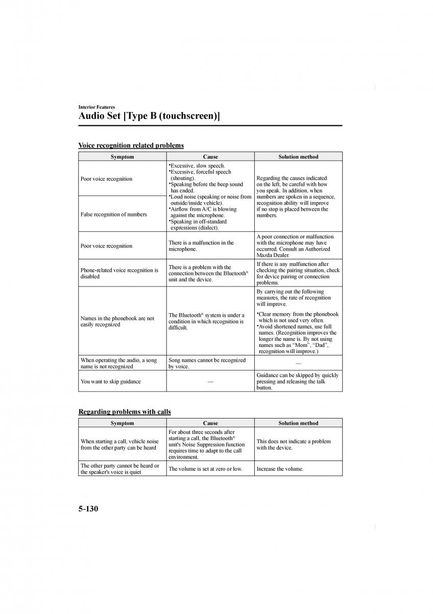 Mazda CX 5 II 2 owners manual / page 458