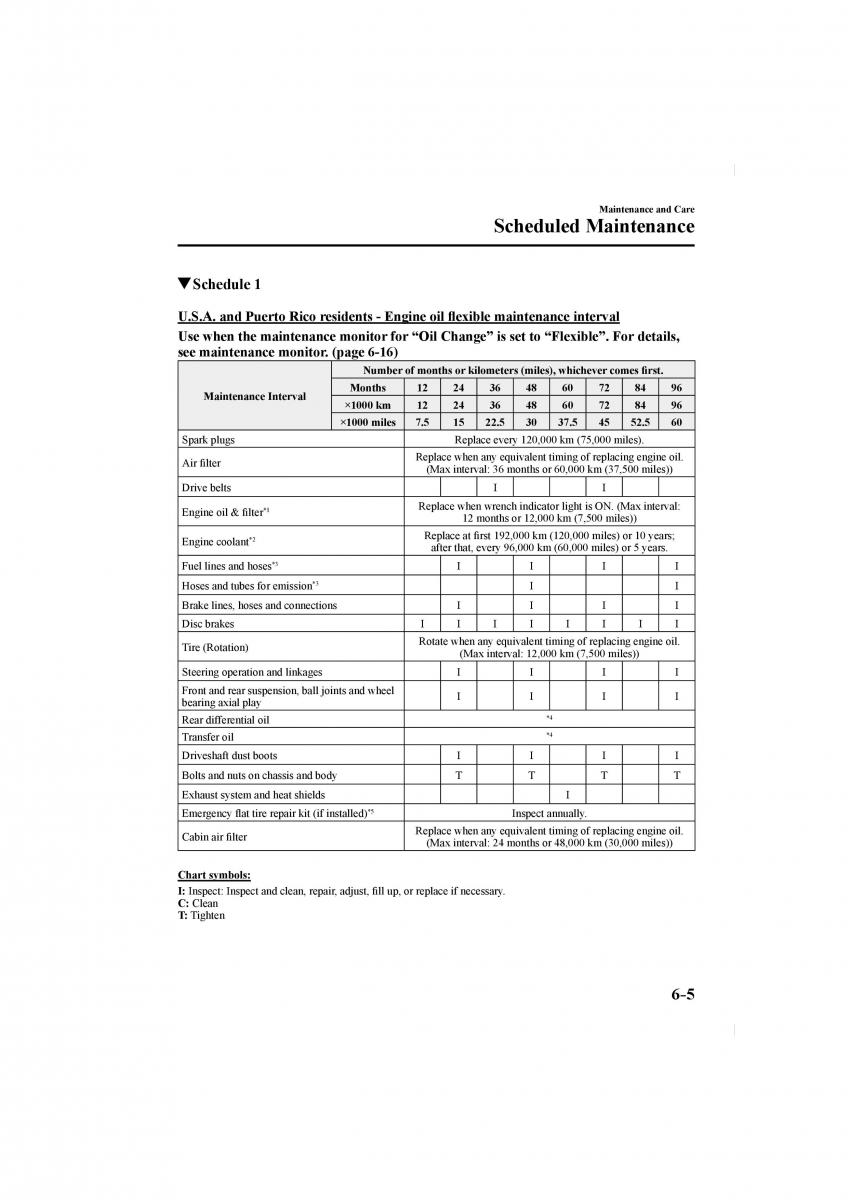 Mazda CX 5 II 2 owners manual / page 481