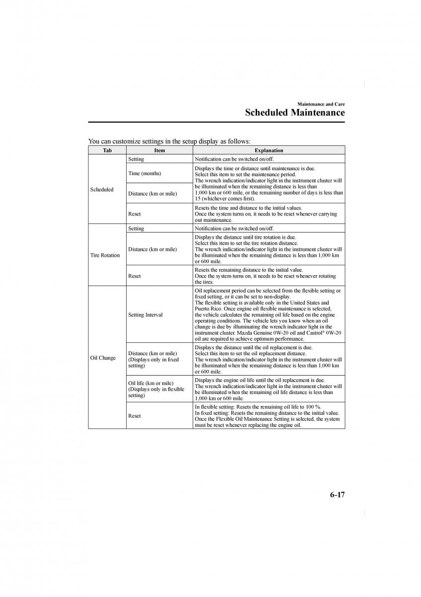 Mazda CX 5 II 2 owners manual / page 493