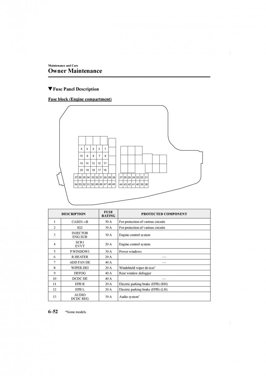 Mazda CX 5 II 2 owners manual / page 528