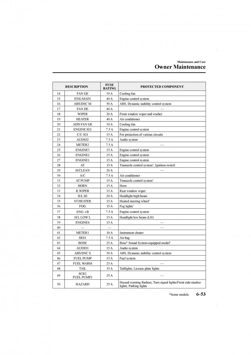 Mazda CX 5 II 2 owners manual / page 529