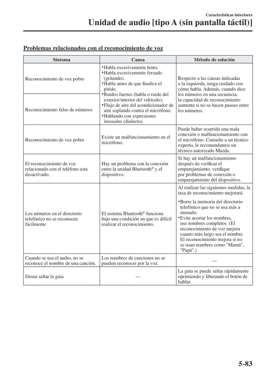 Mazda CX 5 II 2 manual del propietario / page 555