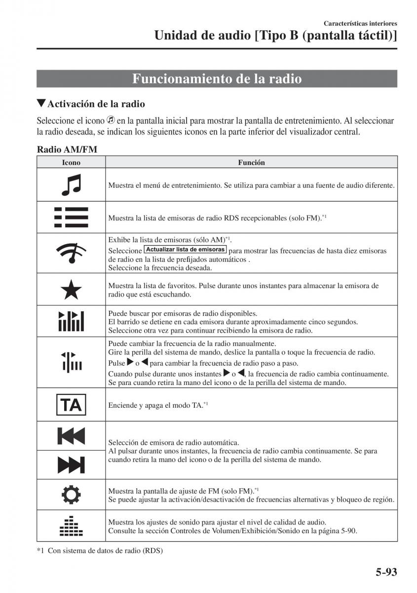 Mazda CX 5 II 2 manual del propietario / page 565