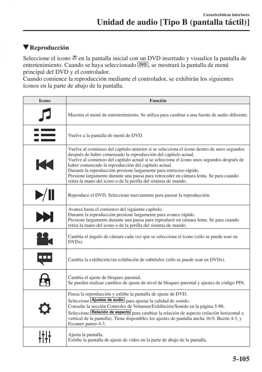 Mazda CX 5 II 2 manual del propietario / page 577