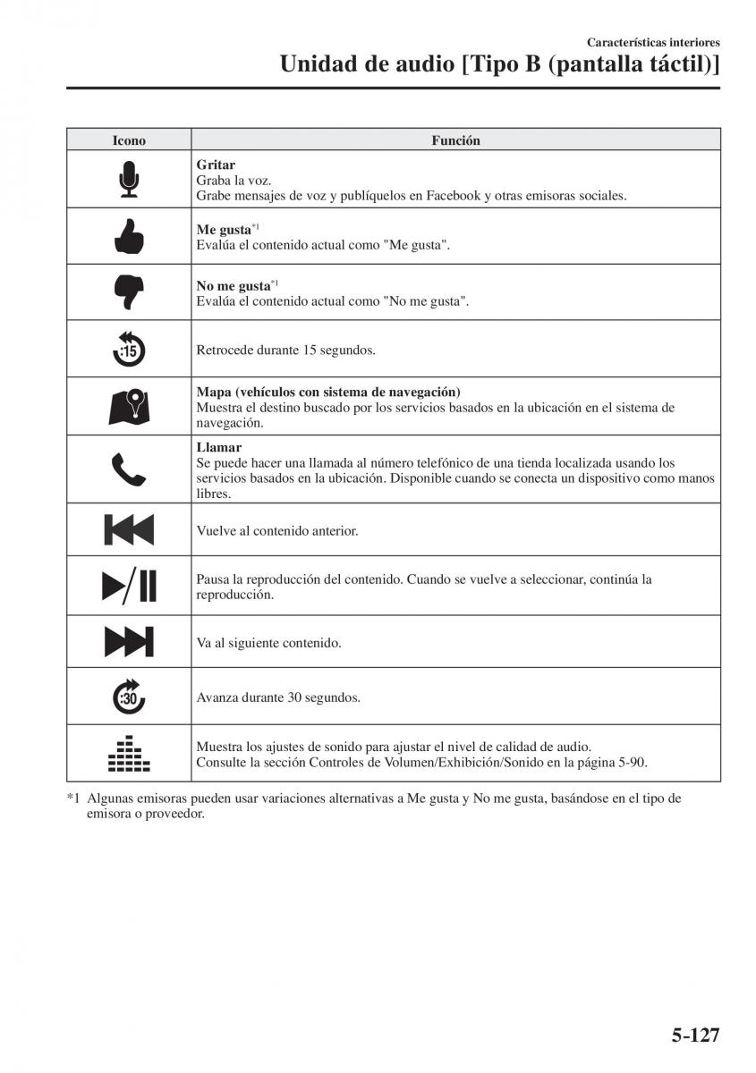 Mazda CX 5 II 2 manual del propietario / page 599