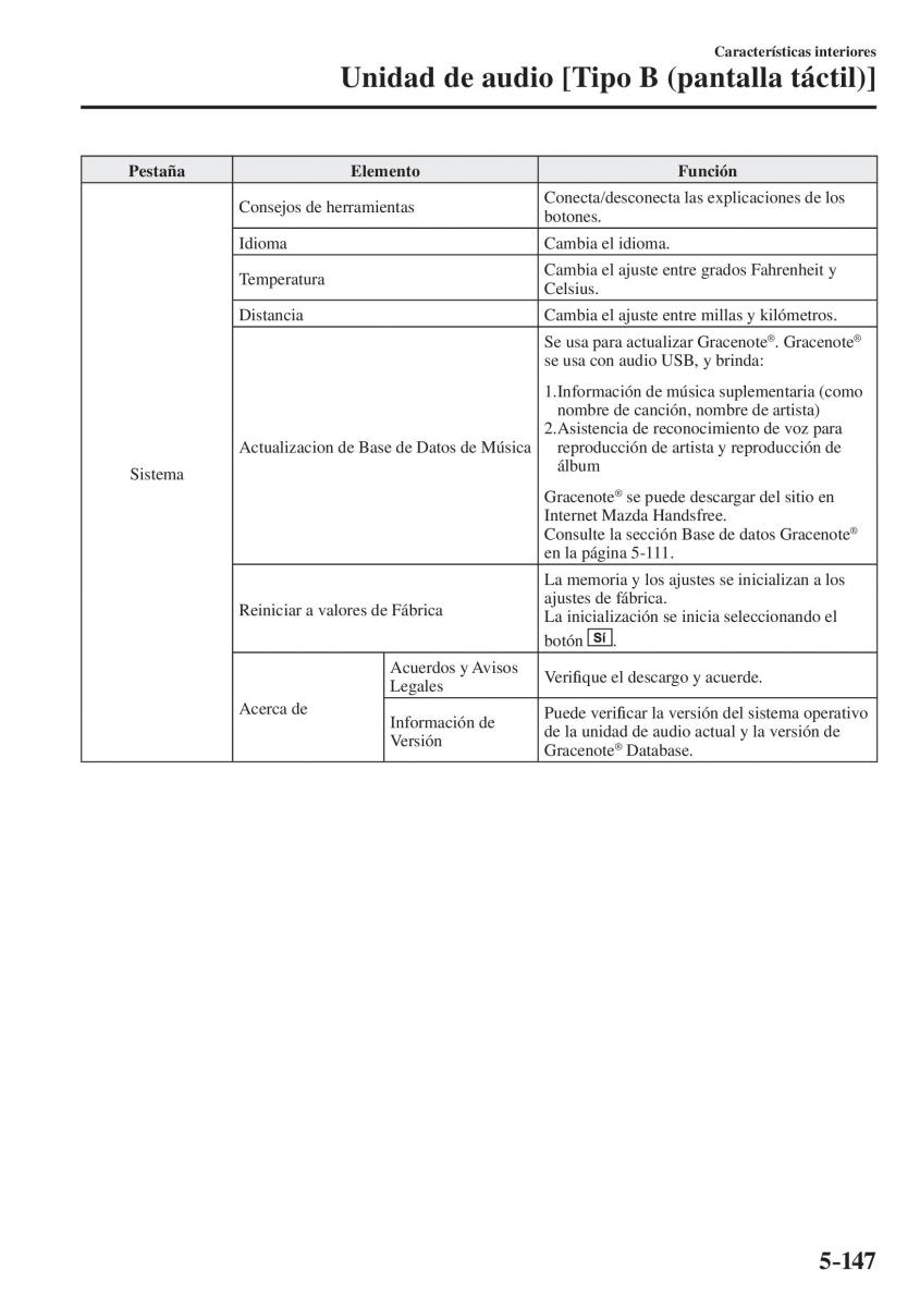 Mazda CX 5 II 2 manual del propietario / page 619