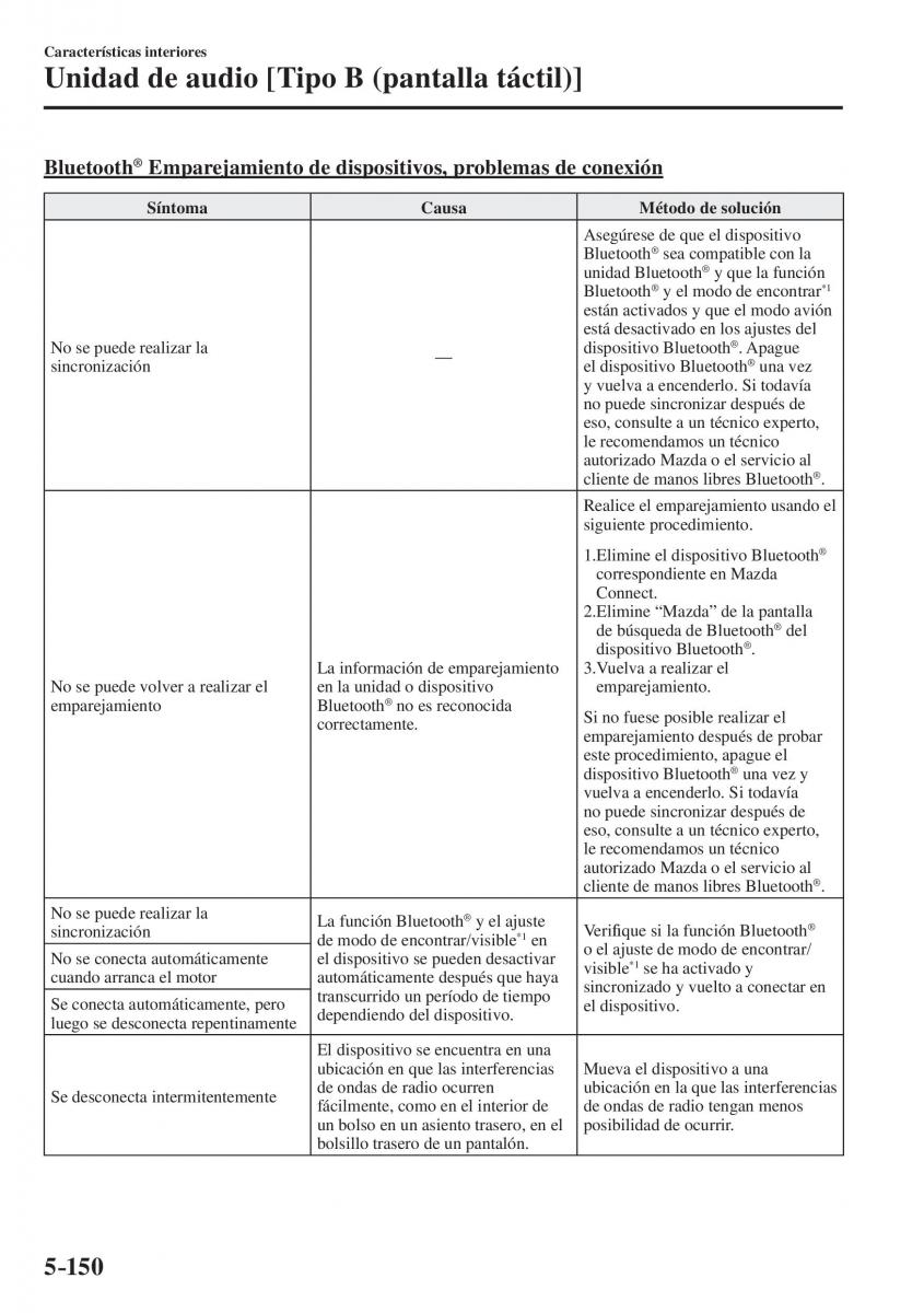 Mazda CX 5 II 2 manual del propietario / page 622