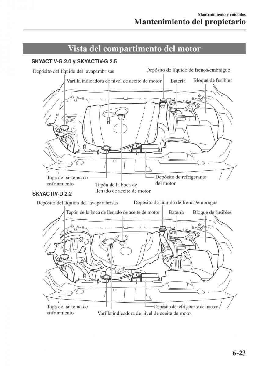 Mazda CX 5 II 2 manual del propietario / page 675