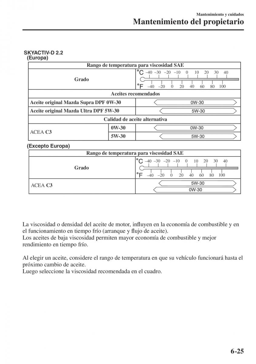 Mazda CX 5 II 2 manual del propietario / page 677