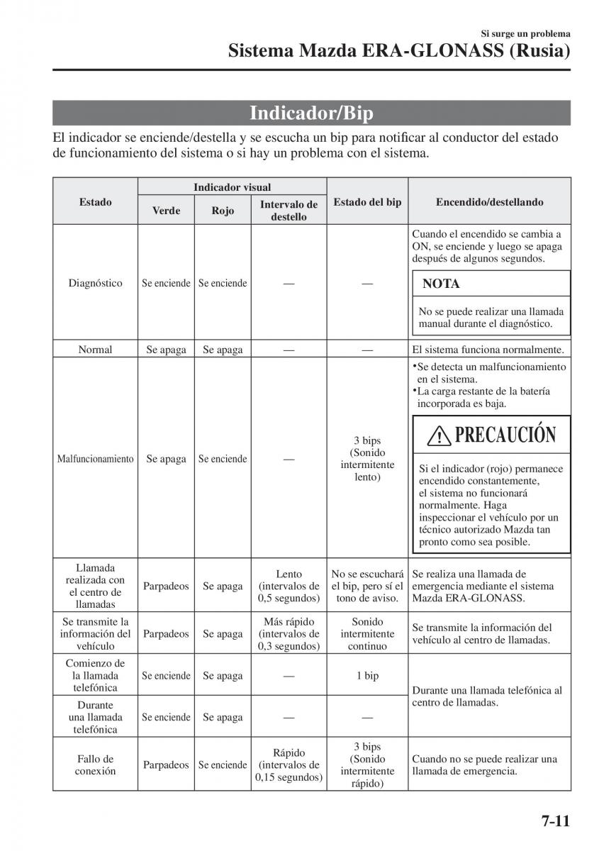 Mazda CX 5 II 2 manual del propietario / page 739