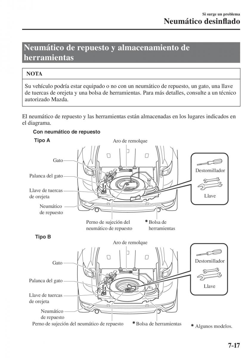 Mazda CX 5 II 2 manual del propietario / page 745