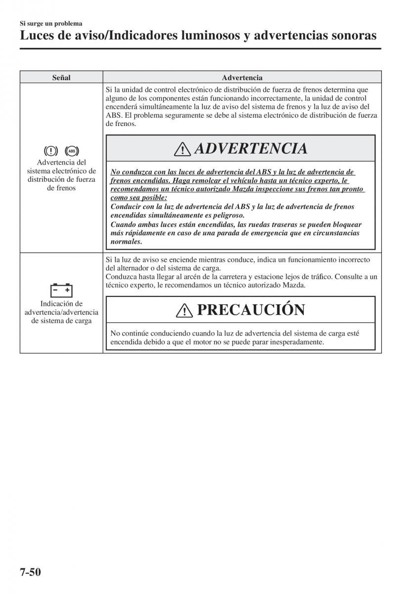 Mazda CX 5 II 2 manual del propietario / page 778