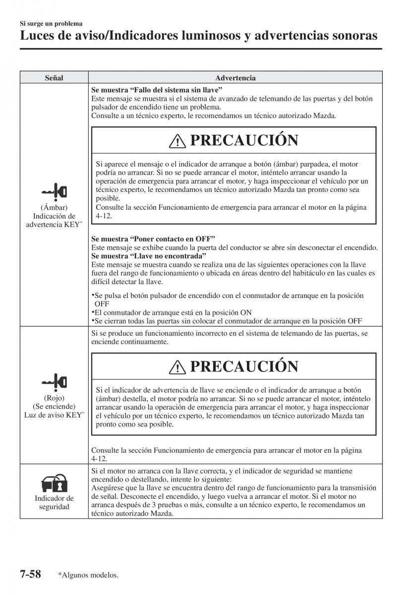 Mazda CX 5 II 2 manual del propietario / page 786