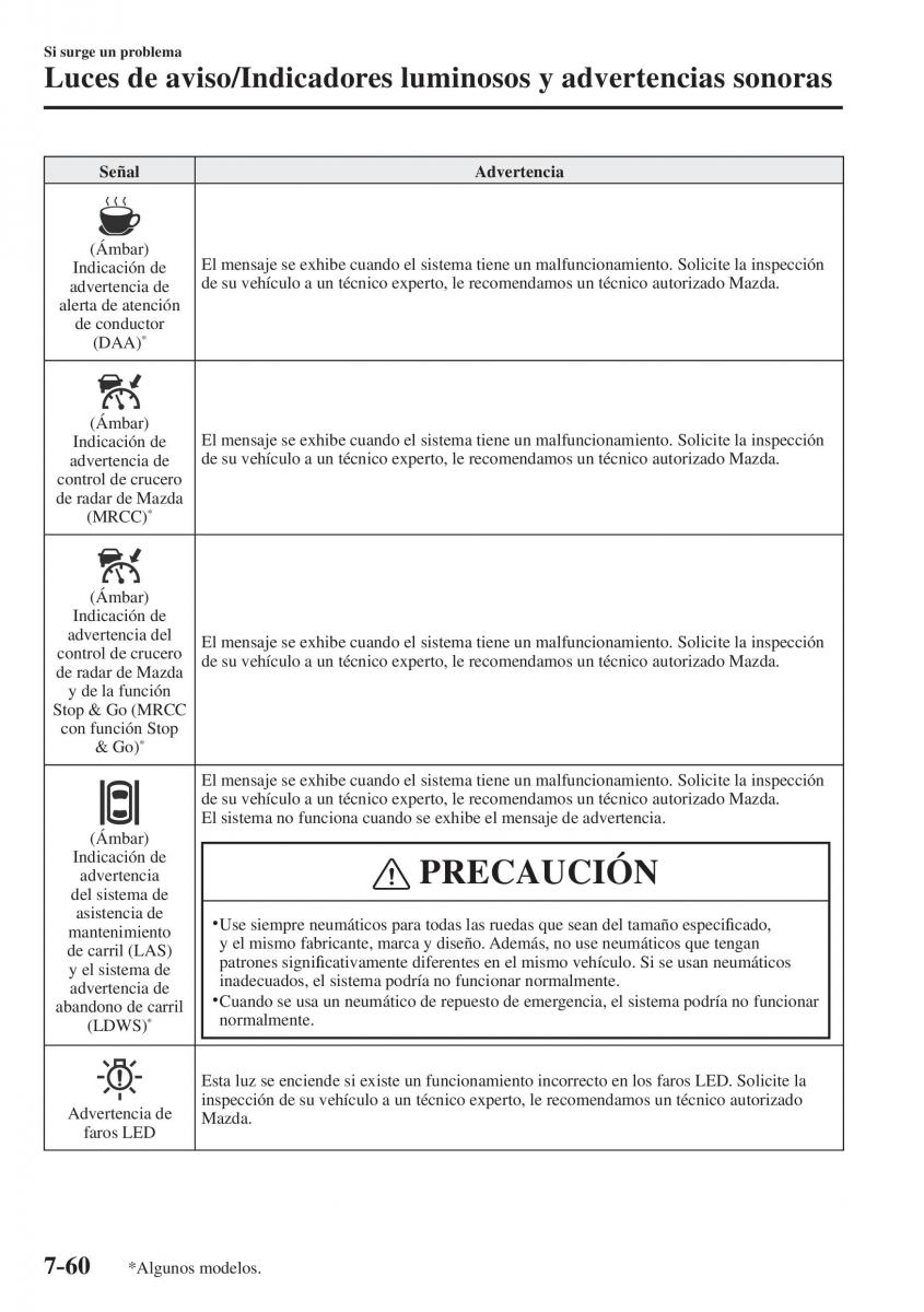 Mazda CX 5 II 2 manual del propietario / page 788