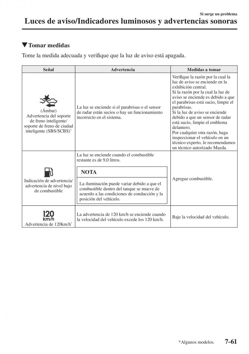 Mazda CX 5 II 2 manual del propietario / page 789