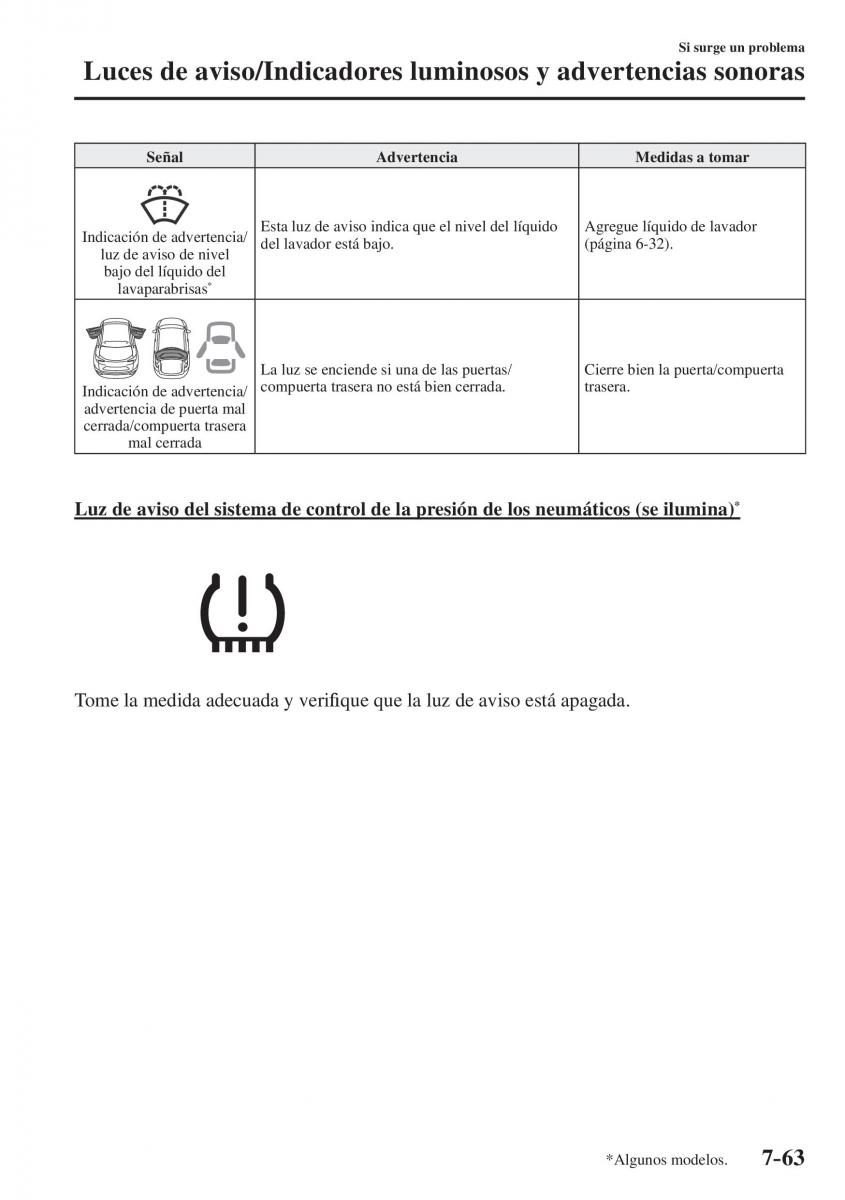 Mazda CX 5 II 2 manual del propietario / page 791