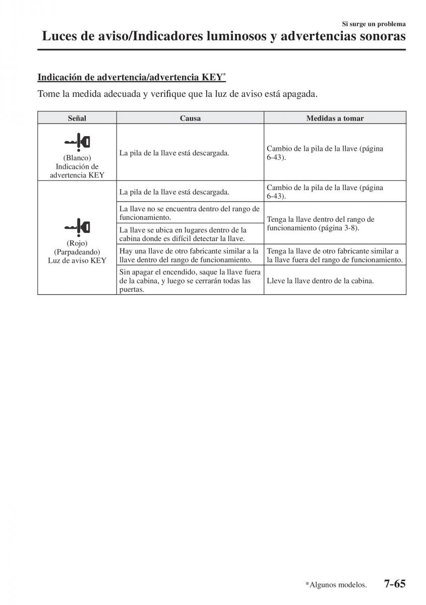 Mazda CX 5 II 2 manual del propietario / page 793