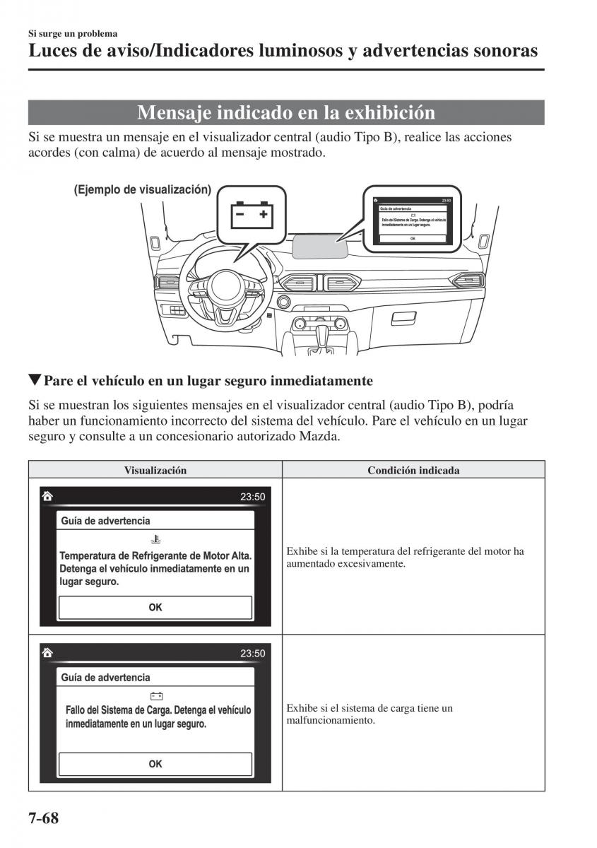 Mazda CX 5 II 2 manual del propietario / page 796