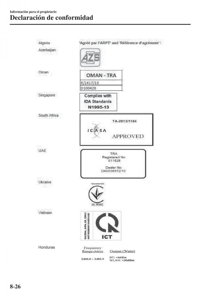 Mazda CX 5 II 2 manual del propietario / page 834