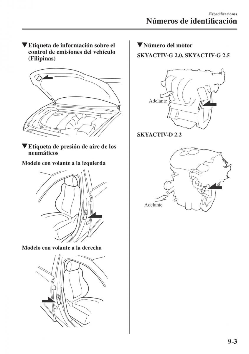 Mazda CX 5 II 2 manual del propietario / page 847