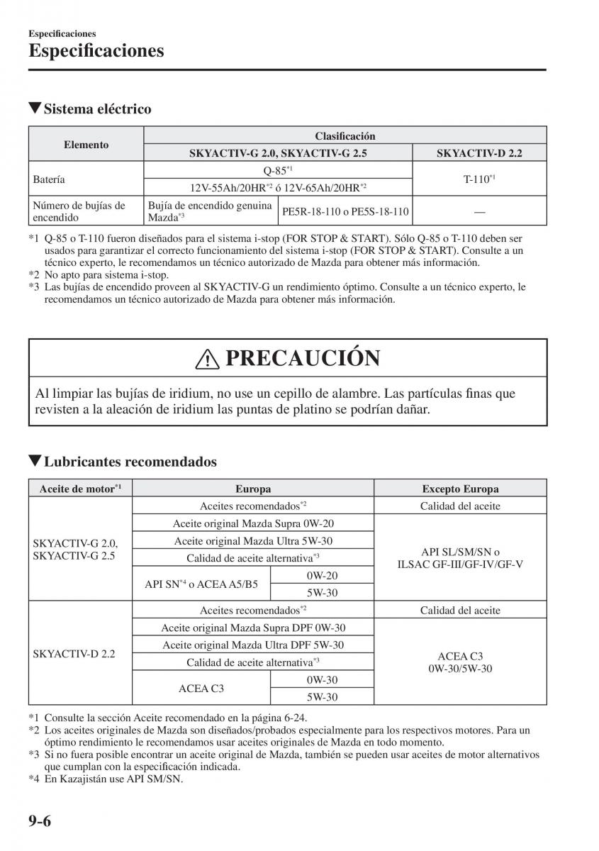 Mazda CX 5 II 2 manual del propietario / page 850