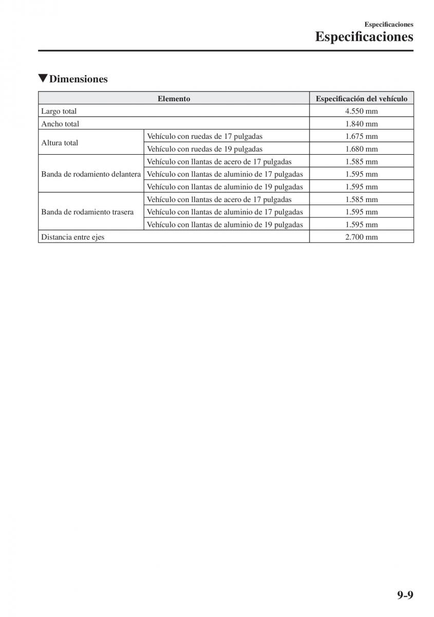 Mazda CX 5 II 2 manual del propietario / page 853