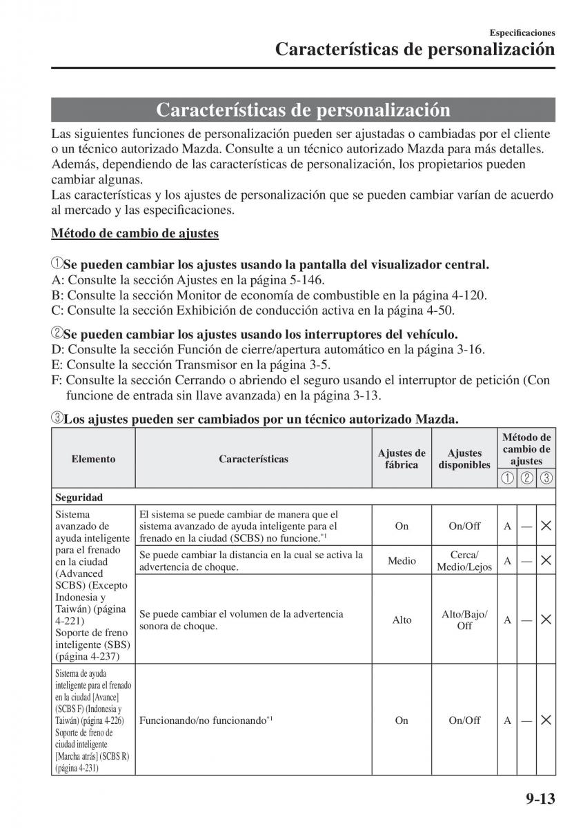 Mazda CX 5 II 2 manual del propietario / page 857