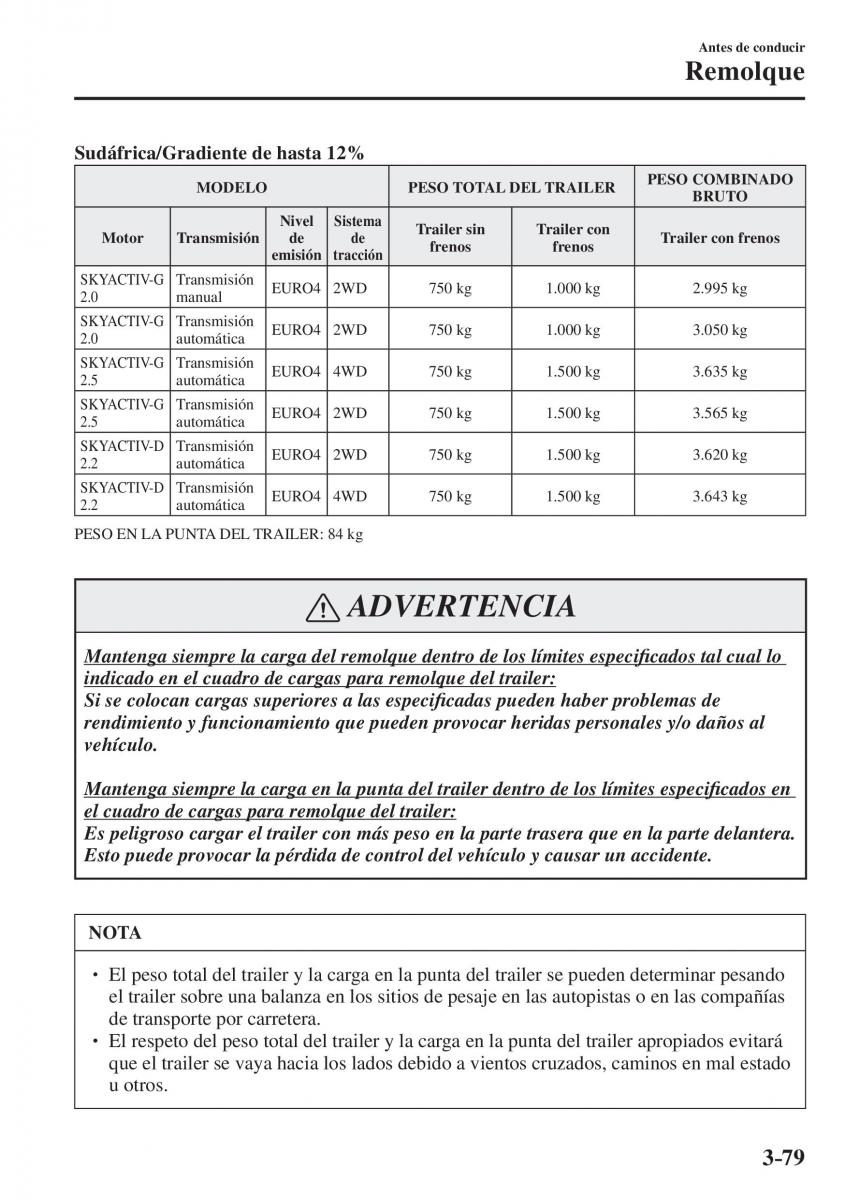 Mazda CX 5 II 2 manual del propietario / page 177